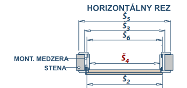 Obložková zárubňa Atvyn - Otočné falcové dvere