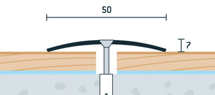 Nerezový prechodový profil vŕtaný 50x7 (270cm)