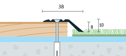Ukončovací profil vŕtaný 38x10 (270cm)