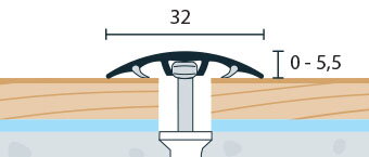 Prechodový profil WELL 32 mm (270 cm)