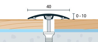 Prechodový profil WELL 40 mm (270 cm)