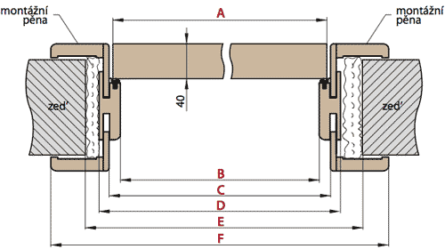 Obložková zárubňa bezfalcová UV lak biely titanový