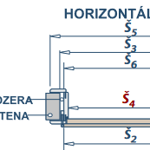Obložková zárubňa Atvyn - Lomená