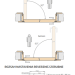 Zárubňa regulovaná reverzná UV lak biely titanový