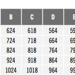 Obloženie kovovej zárubne
