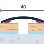 Nerezový prechodový profil samolepiaci 40x6 (270cm)